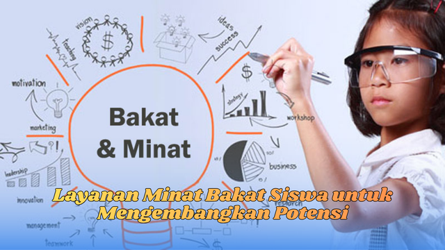 Layanan Minat Bakat Siswa