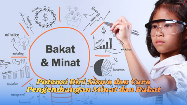 potensi diri siswa